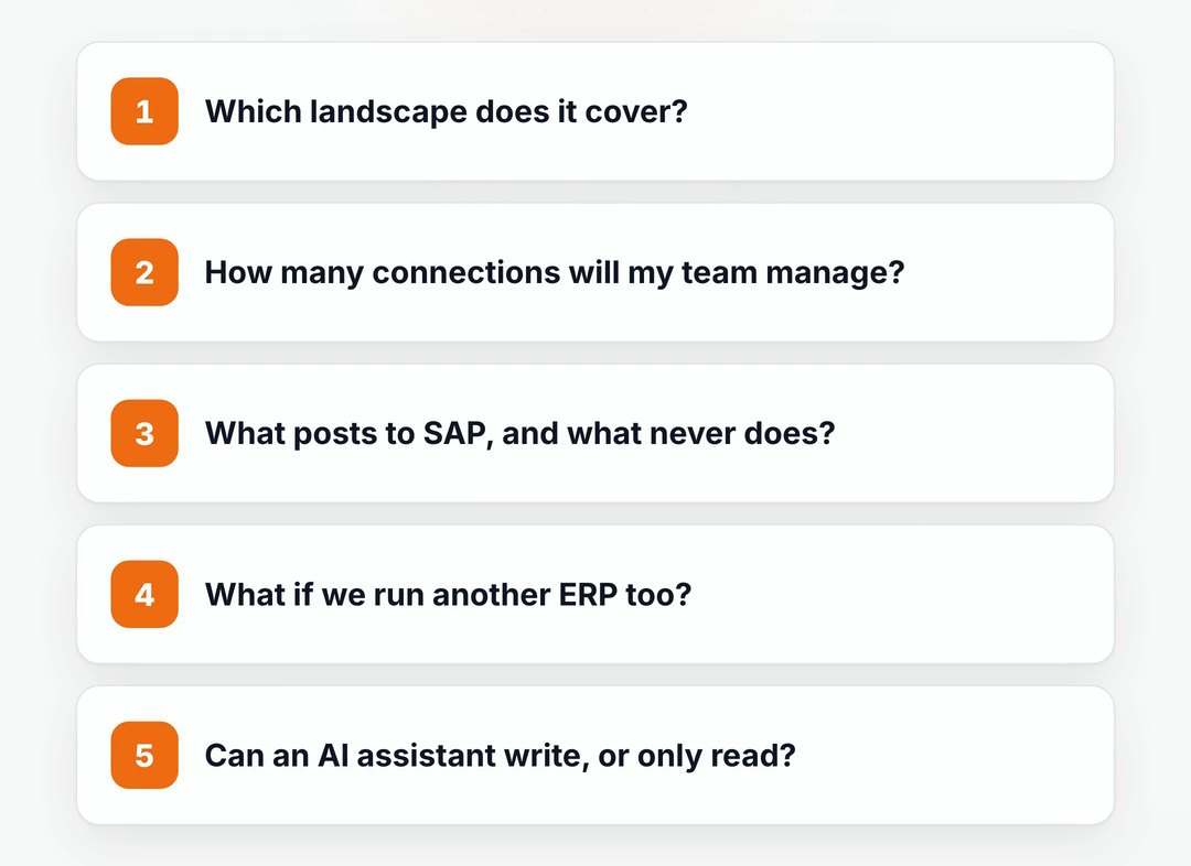 SupplierX illustration with demo data: five questions before connecting a procurement platform to SAP